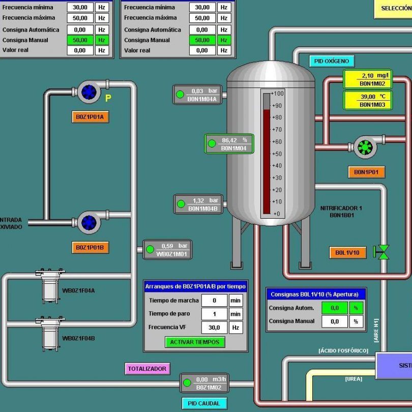 Scada. SCADA на 6 насосов. SCADA котельной. Расширитель трубный SCADA. Резервуар для воды для SCADA.