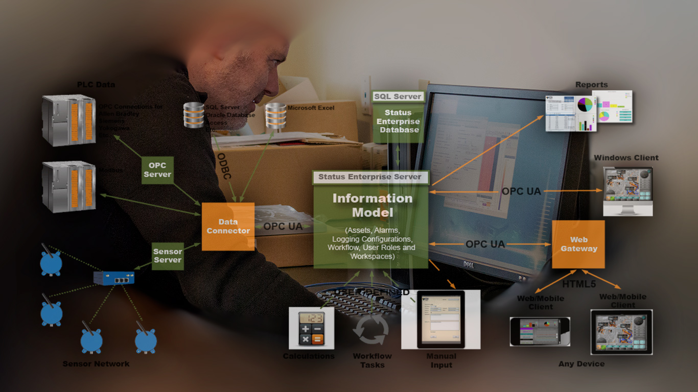 scadabannerallanics Allan Integrated Control Systems